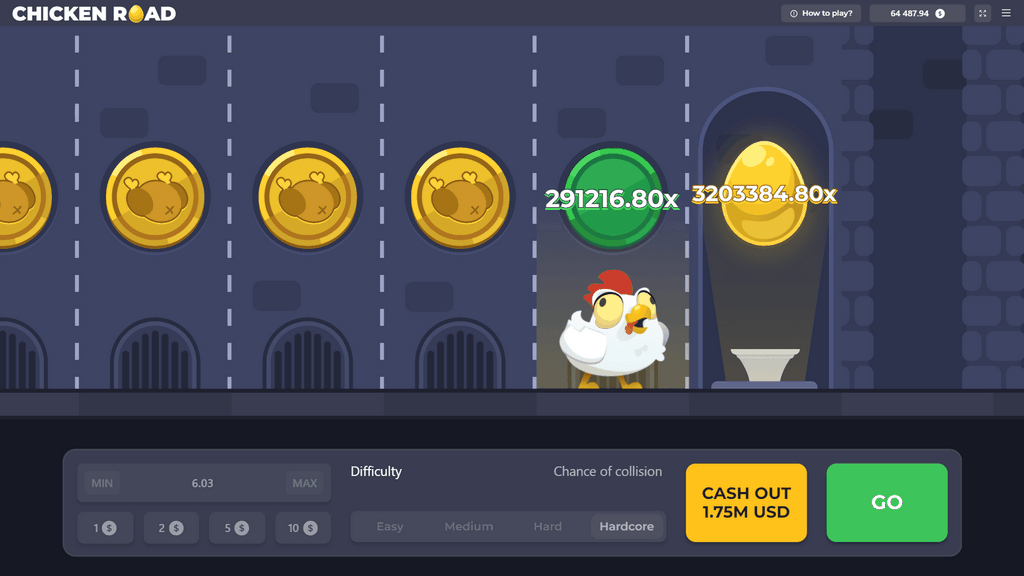 Avaliação do Jogo Chicken Roadw